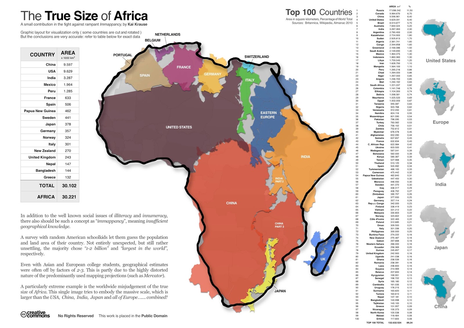 O tamanho da África